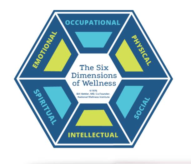 nhìn lại những khía cạnh khác trong cuộc đời